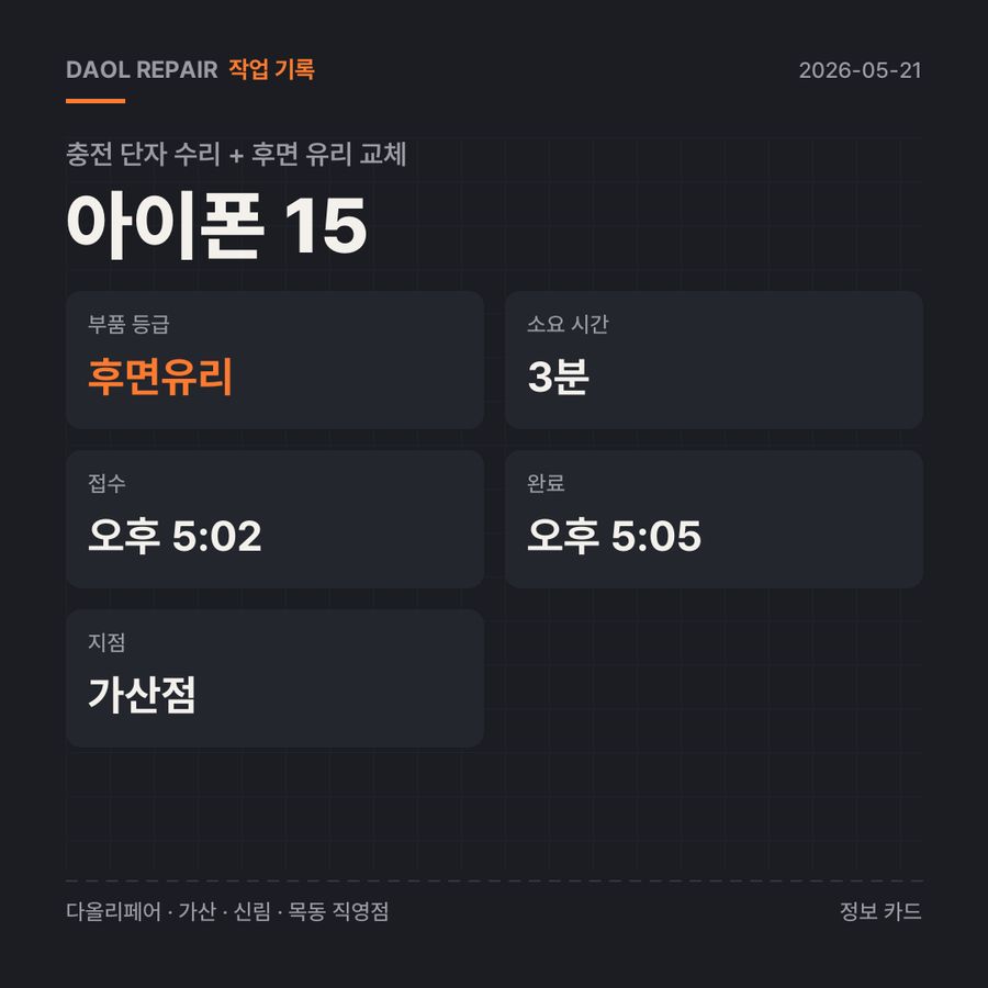 아이폰 15 충전 단자 수리 + 후면 유리 교체 기록 카드 — 부품 등급·소요 시간·지점