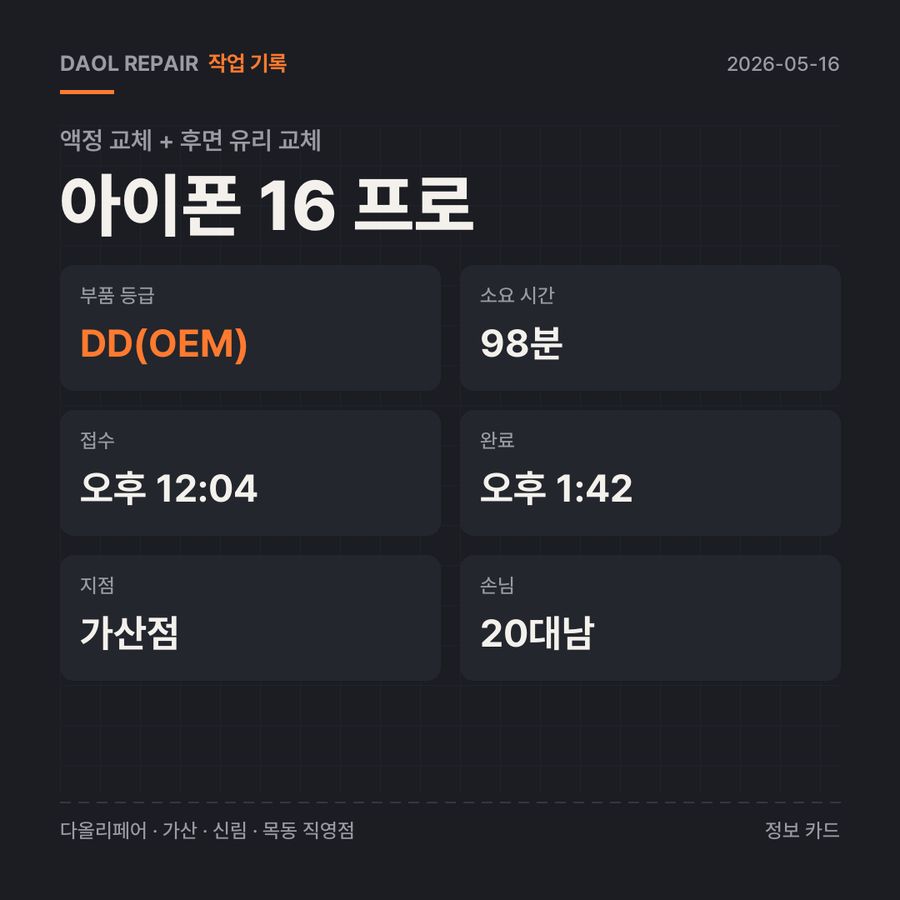아이폰 16 프로 액정 교체 + 후면 유리 교체 기록 카드 — 부품 등급·소요 시간·지점