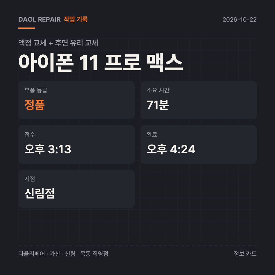 아이폰 11 프로 맥스 액정 교체 + 후면 유리 교체 기록 카드 — 부품 등급·소요 시간·지점