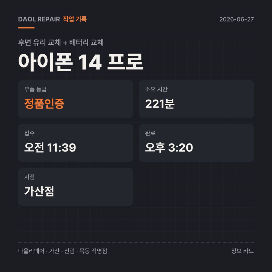 아이폰 14 프로 후면 유리 교체 + 배터리 교체 기록 카드 — 부품 등급·소요 시간·지점