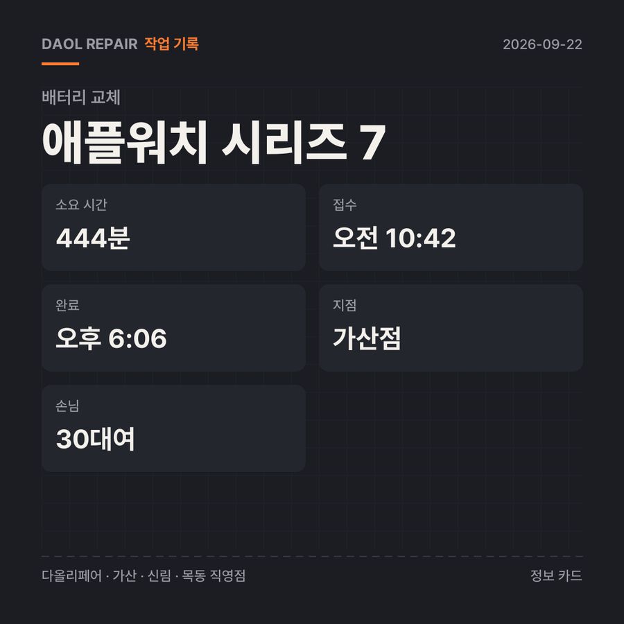 애플워치 시리즈 7 배터리 교체 기록 카드 — 부품 등급·소요 시간·지점