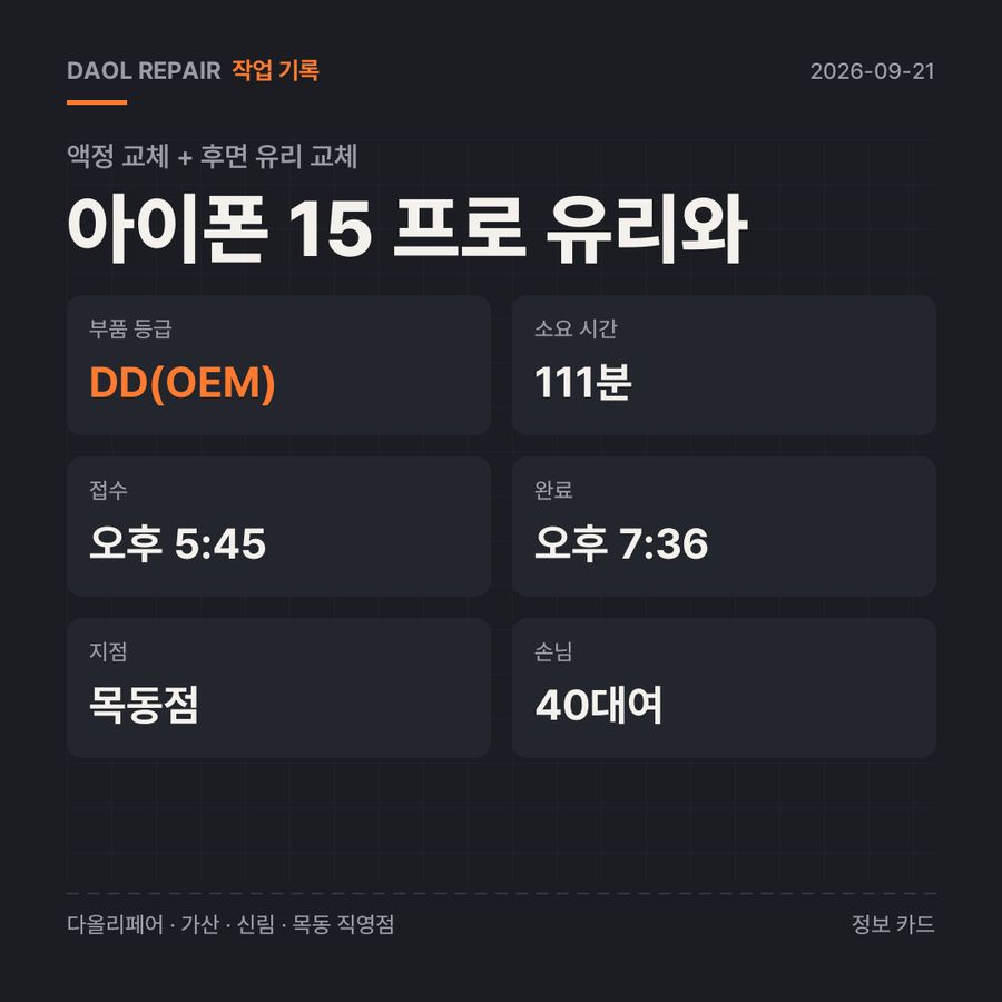 아이폰 15 프로 유리와 액정 교체 + 후면 유리 교체 기록 카드 — 부품 등급·소요 시간·지점