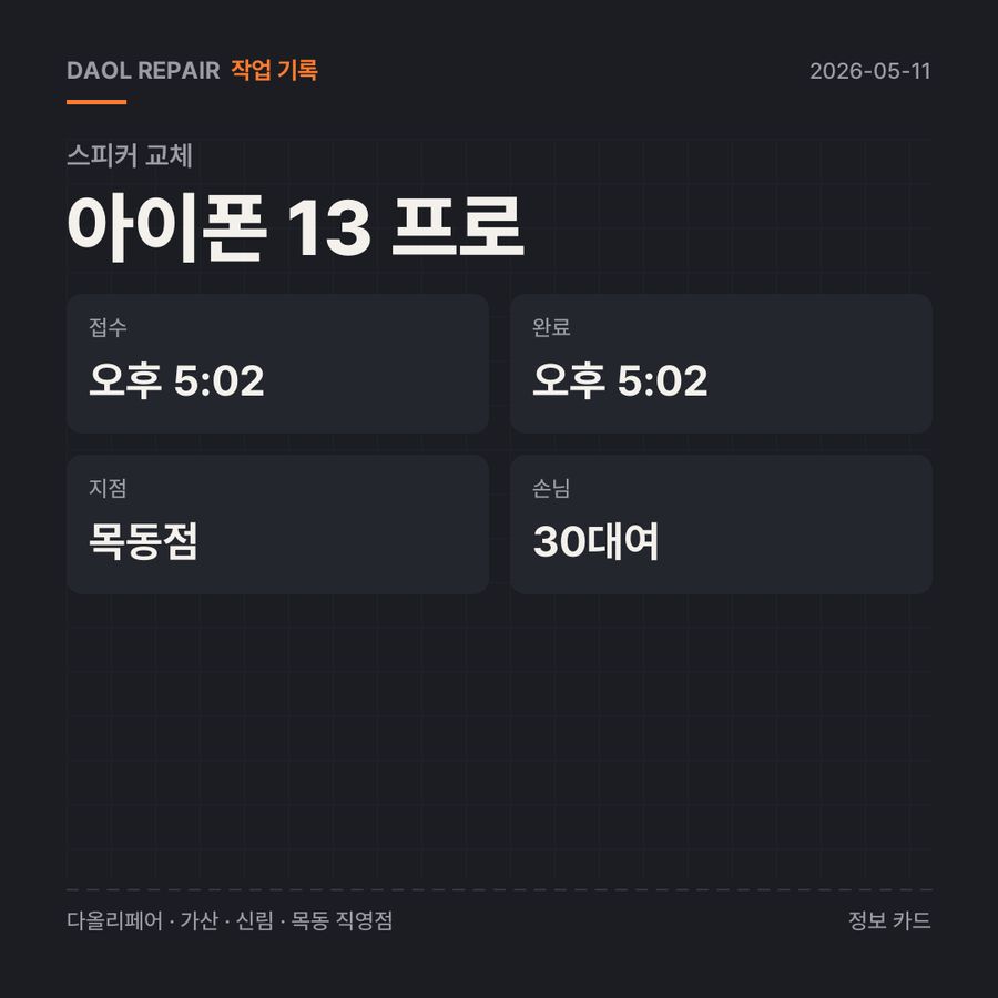 아이폰 13 프로 스피커 교체 기록 카드 — 부품 등급·소요 시간·지점