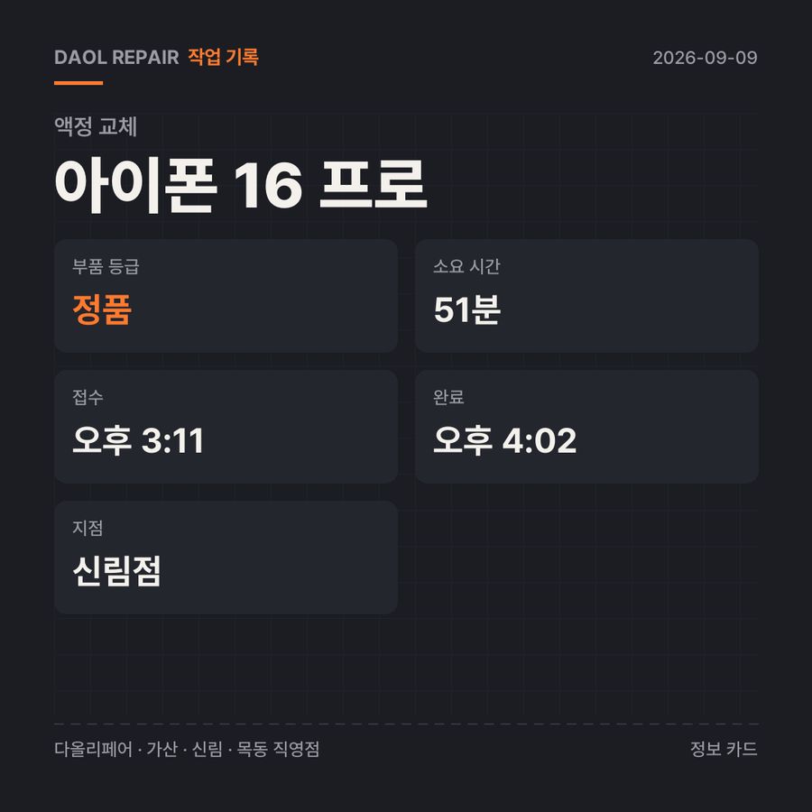 아이폰 16 프로 액정 교체 기록 카드 — 부품 등급·소요 시간·지점