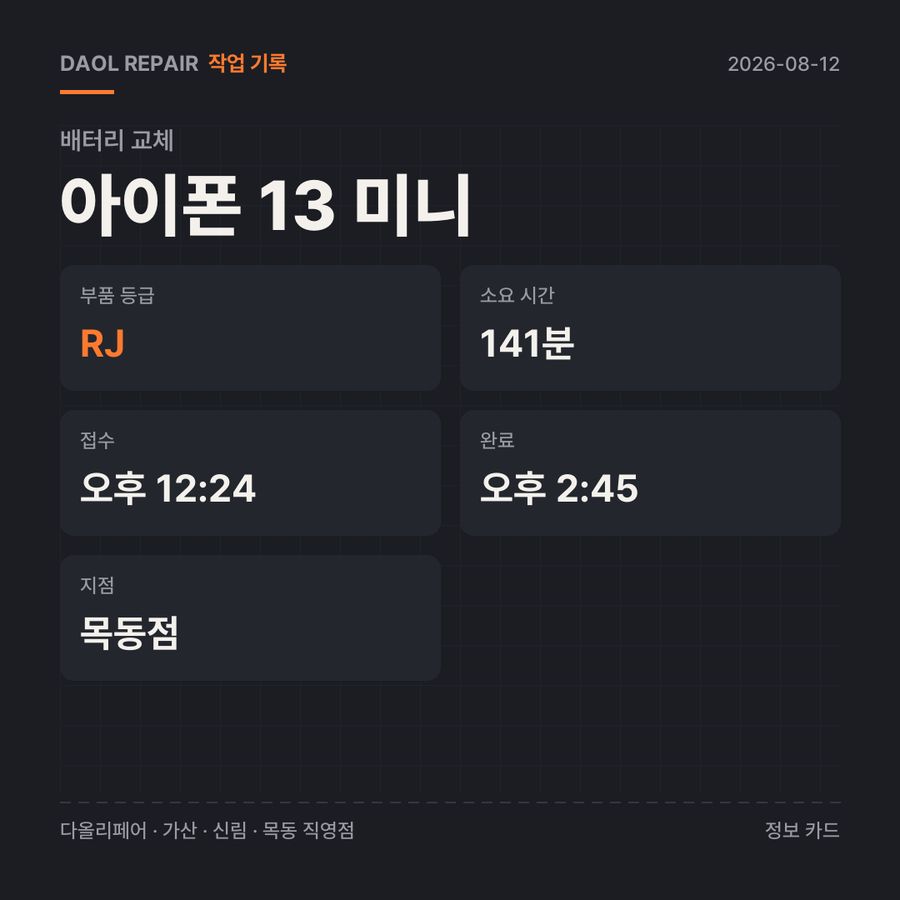 아이폰 13 미니 배터리 교체 기록 카드 — 부품 등급·소요 시간·지점