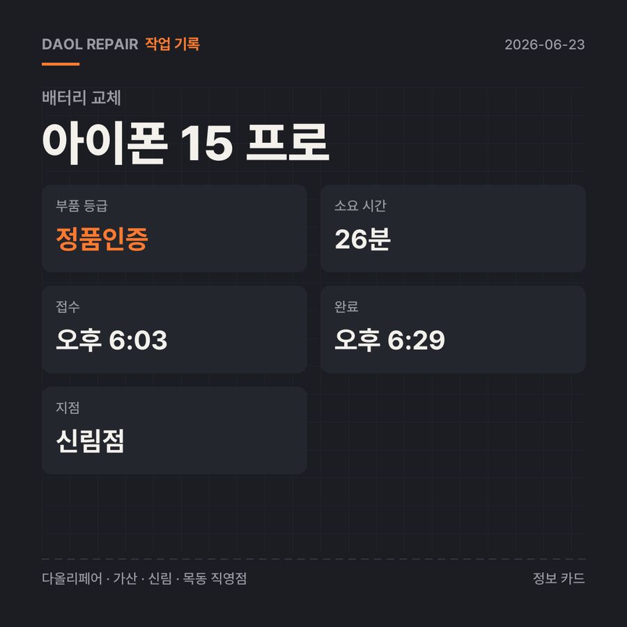 아이폰 15 프로 배터리 교체 기록 카드 — 부품 등급·소요 시간·지점
